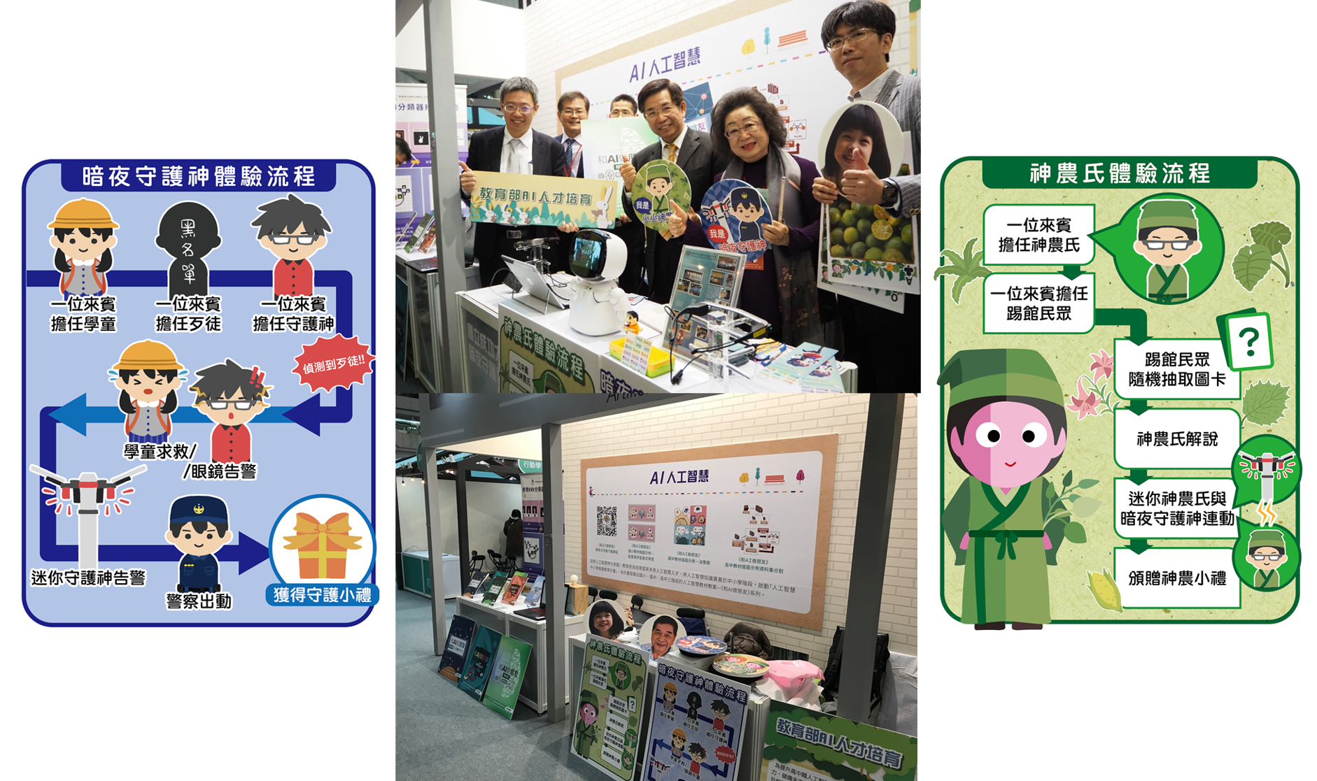 暗夜守護神、神農氏主題課程